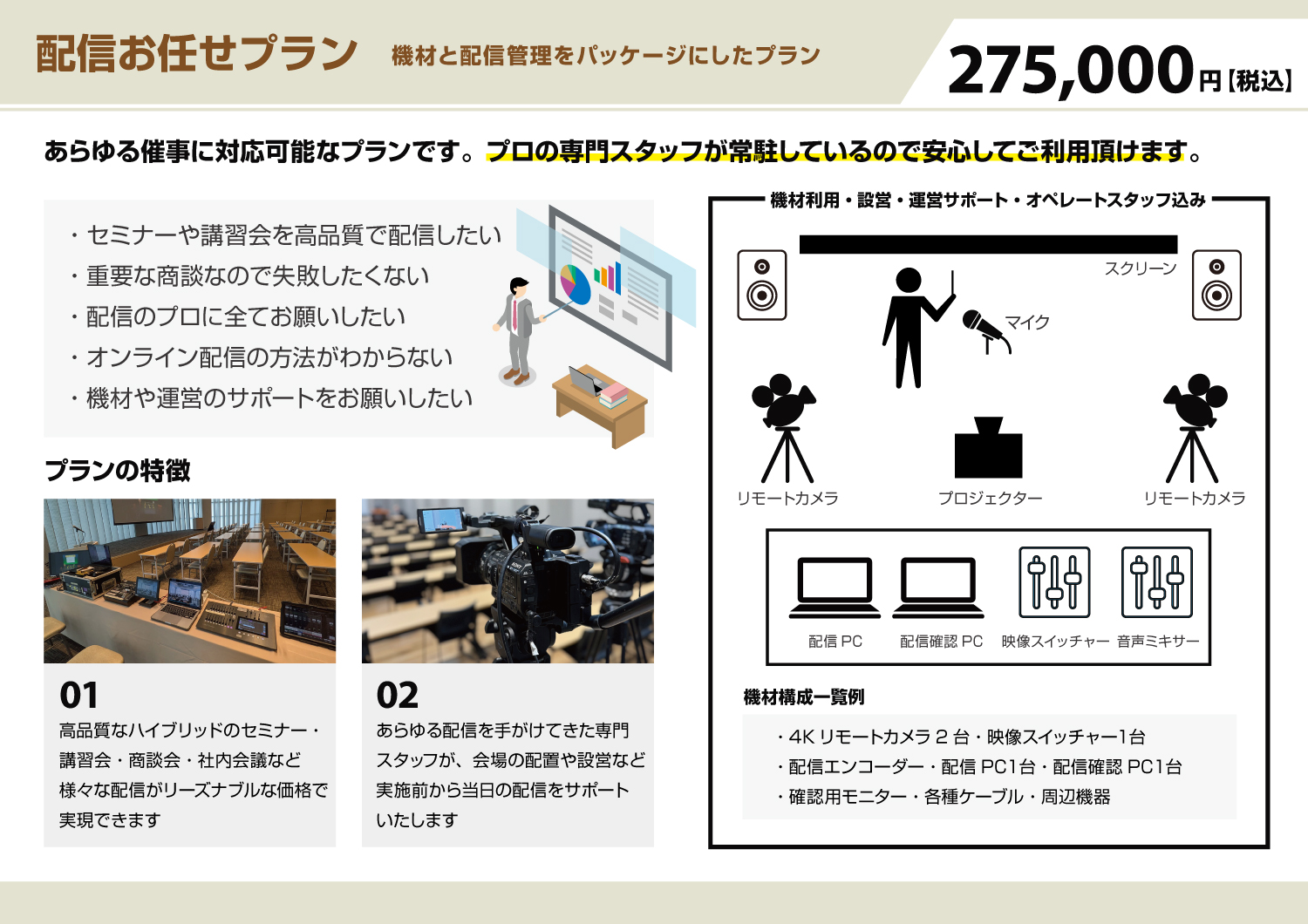 配信お任せプラン