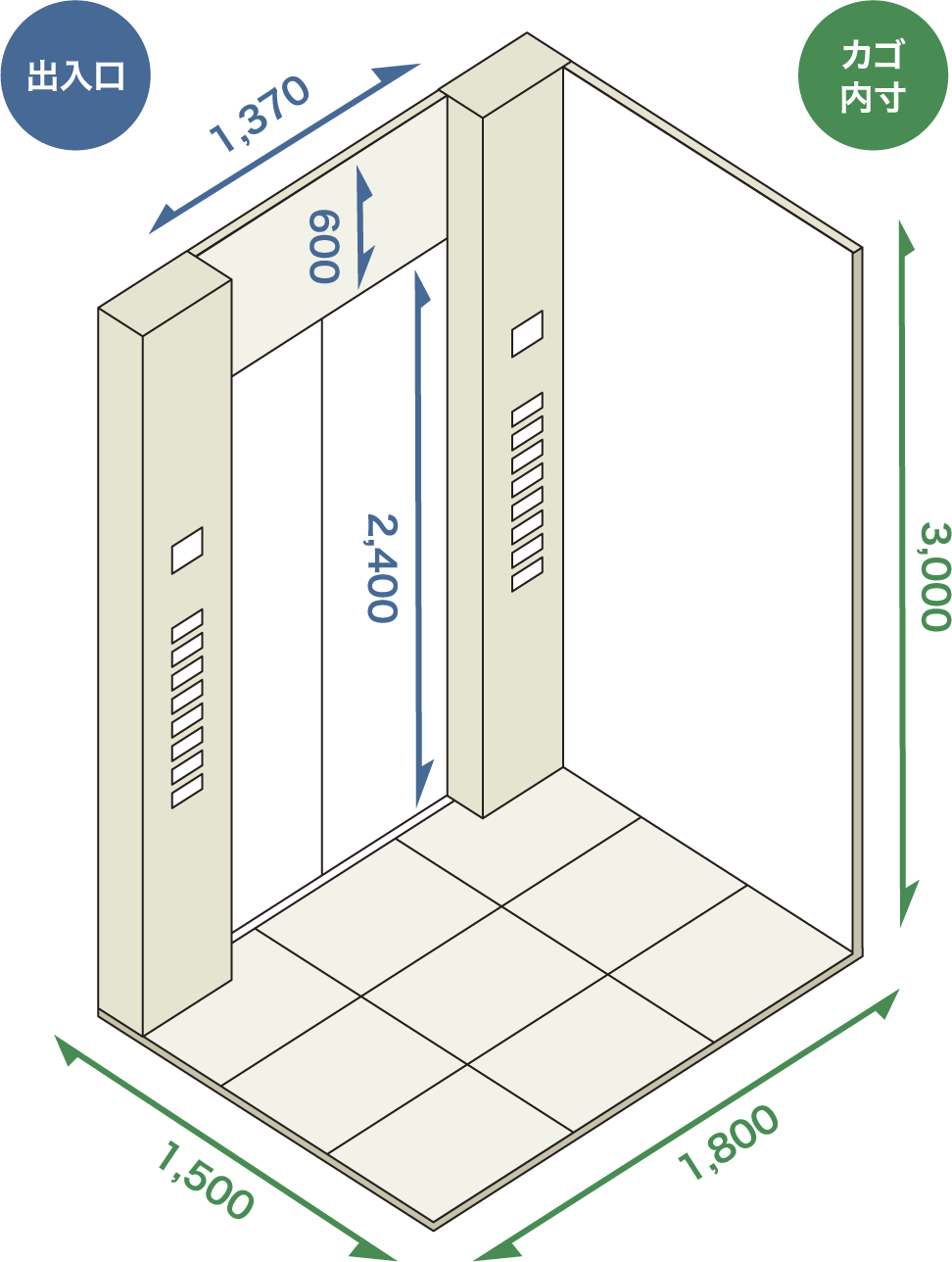 搬入出用 Ｆ２エレベーター カゴ内寸 画像